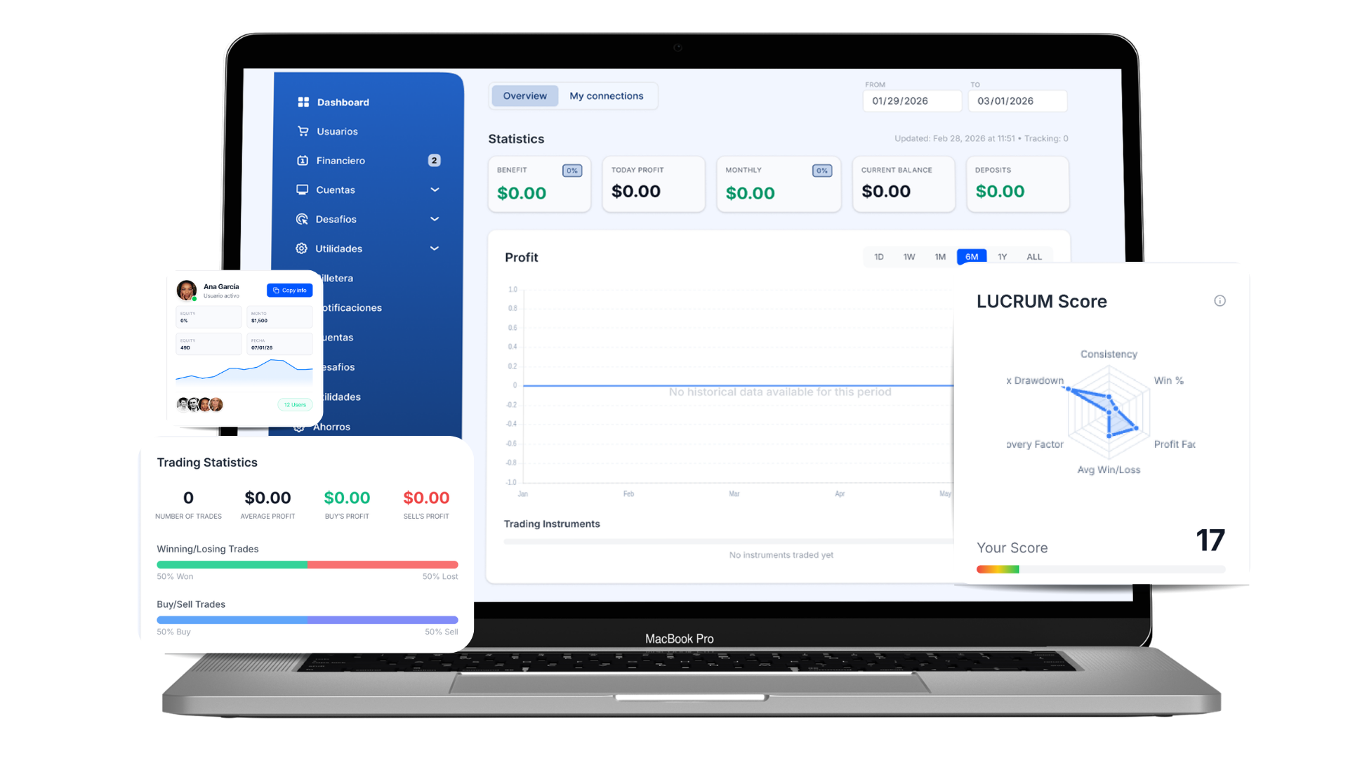 dashboard-components