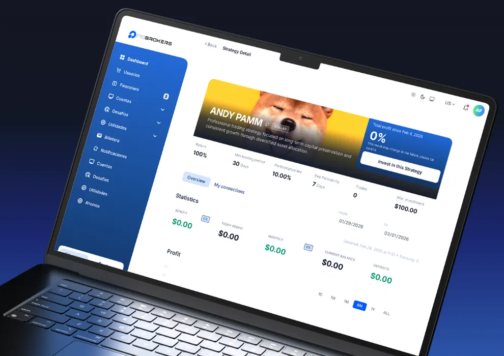 CRM Brokers