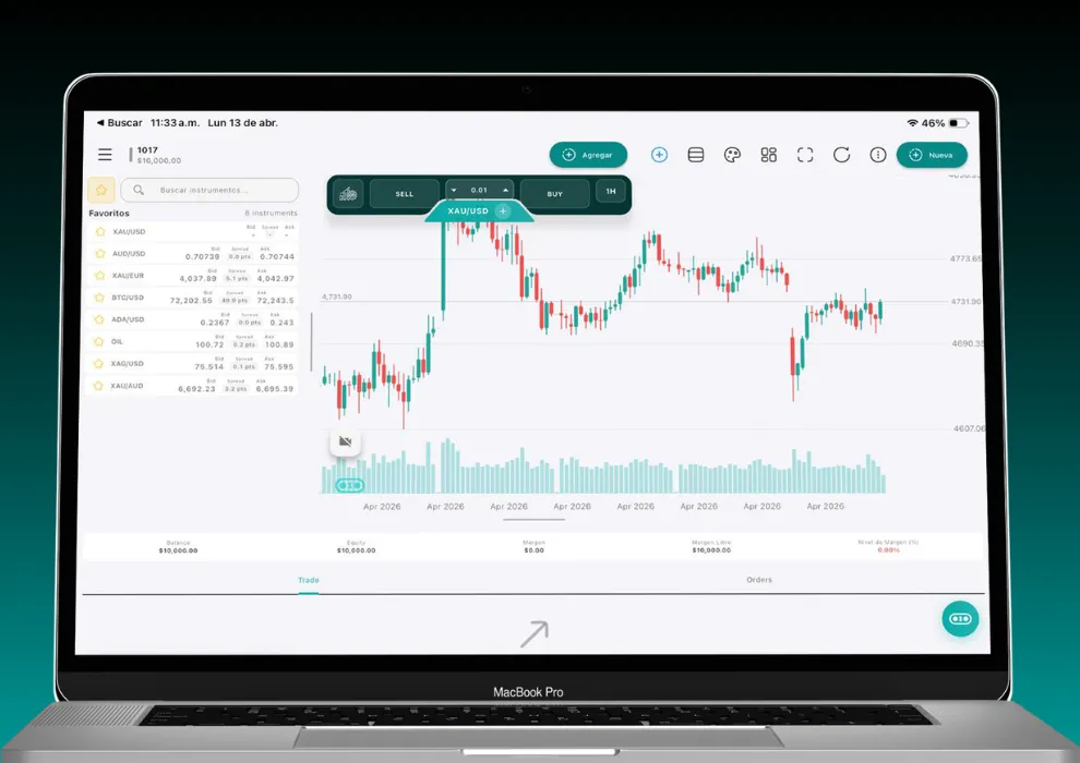 PIPSEND Platform